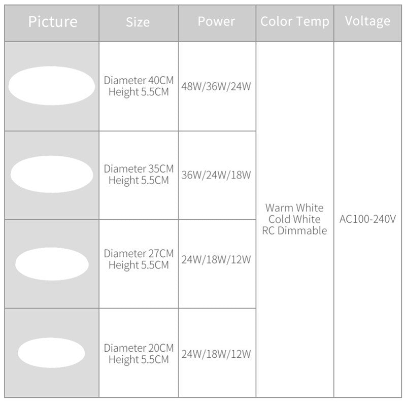 Acrylic Round Modern Minimalist Bathroom Lamp Thin Ceiling Lamp