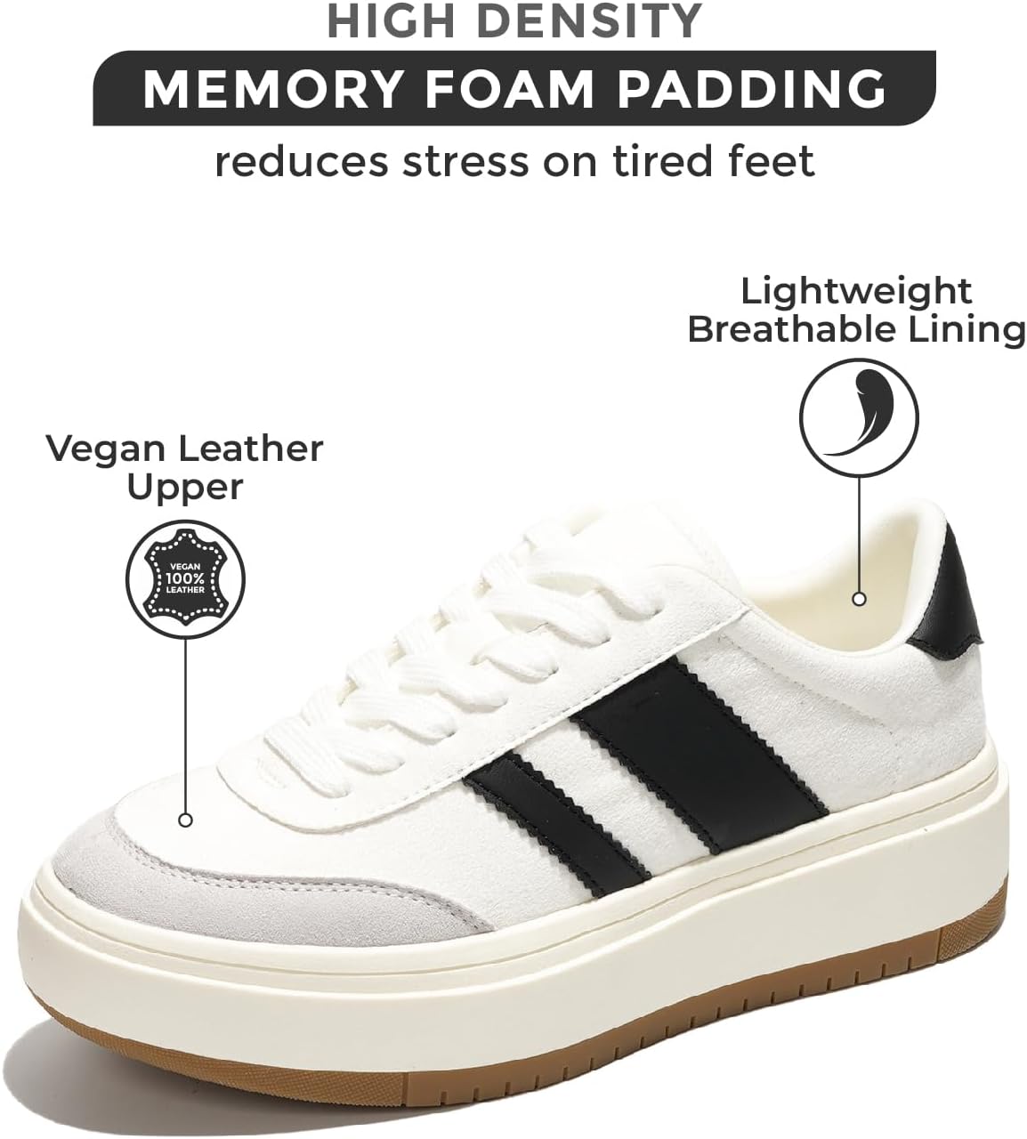 Project Cloud Platform Sneakers for Women - Lightweight Memory Foam Insole Womens Sneakers - Non-Slip Fashion Sneakers for Women Footwear - Women's Fashion Platform Shoes (Nita)