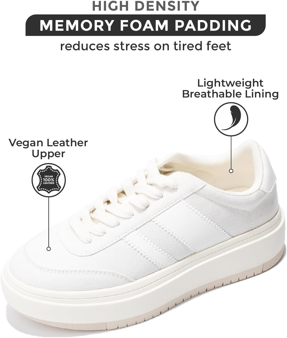 Project Cloud Platform Sneakers for Women - Lightweight Memory Foam Insole Womens Sneakers - Non-Slip Fashion Sneakers for Women Footwear - Women's Fashion Platform Shoes (Nita)