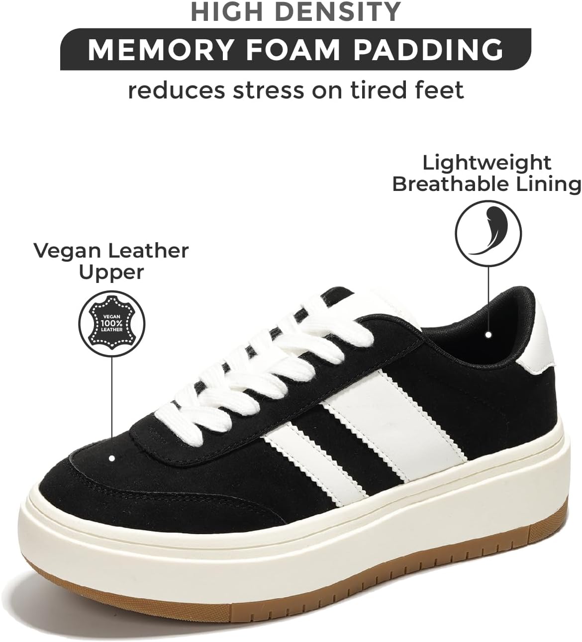 Project Cloud Platform Sneakers for Women - Lightweight Memory Foam Insole Womens Sneakers - Non-Slip Fashion Sneakers for Women Footwear - Women's Fashion Platform Shoes (Nita)