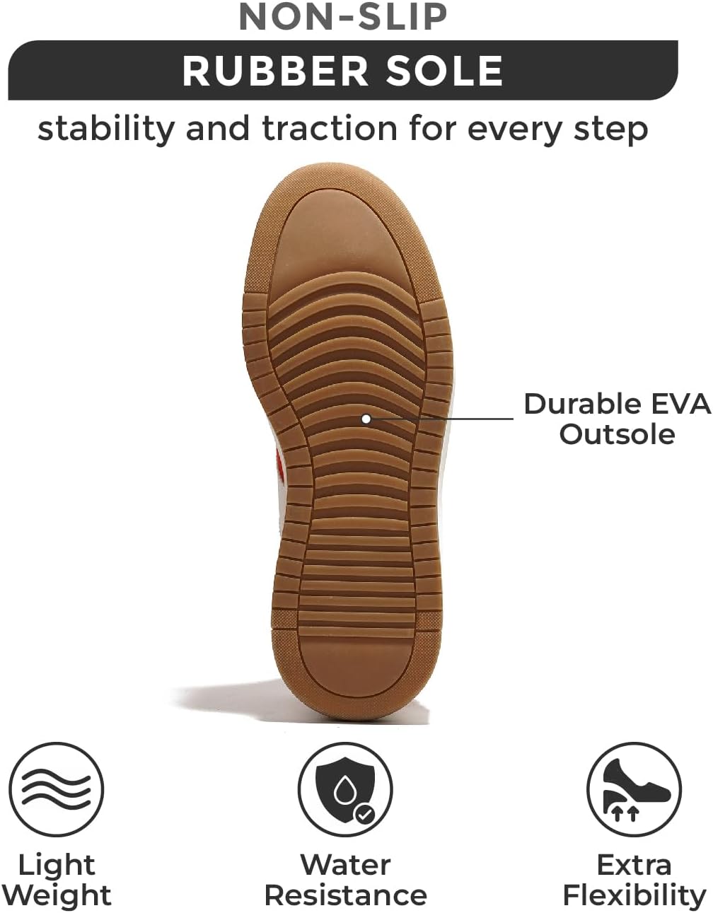 Project Cloud Platform Sneakers for Women - Lightweight Memory Foam Insole Womens Sneakers - Non-Slip Fashion Sneakers for Women Footwear - Women's Fashion Platform Shoes (Nita)