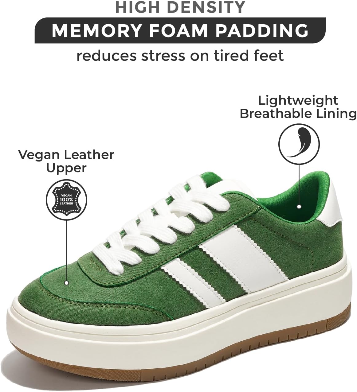 Project Cloud Platform Sneakers for Women - Lightweight Memory Foam Insole Womens Sneakers - Non-Slip Fashion Sneakers for Women Footwear - Women's Fashion Platform Shoes (Nita)