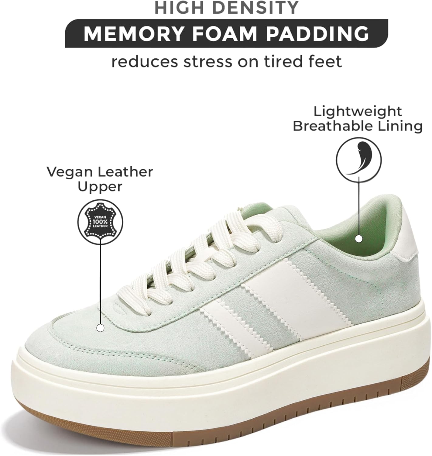 Project Cloud Platform Sneakers for Women - Lightweight Memory Foam Insole Womens Sneakers - Non-Slip Fashion Sneakers for Women Footwear - Women's Fashion Platform Shoes (Nita)