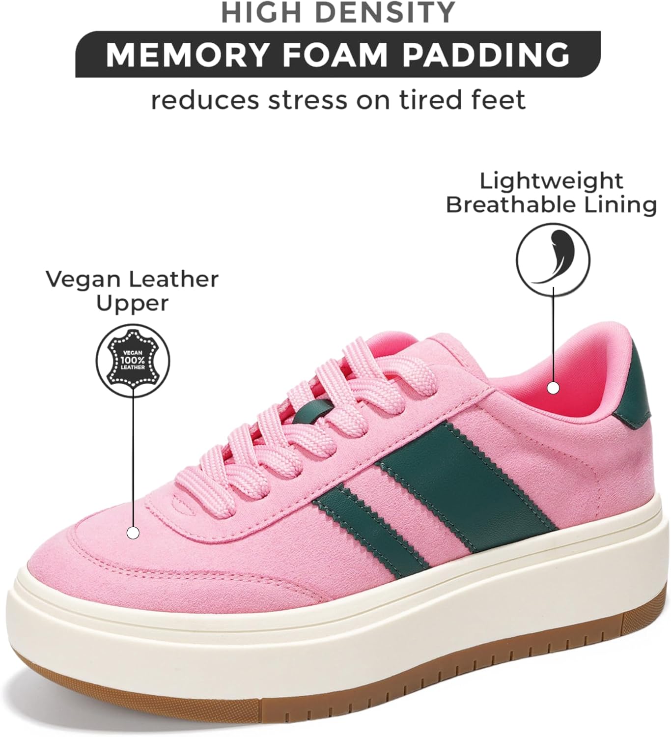 Project Cloud Platform Sneakers for Women - Lightweight Memory Foam Insole Womens Sneakers - Non-Slip Fashion Sneakers for Women Footwear - Women's Fashion Platform Shoes (Nita)