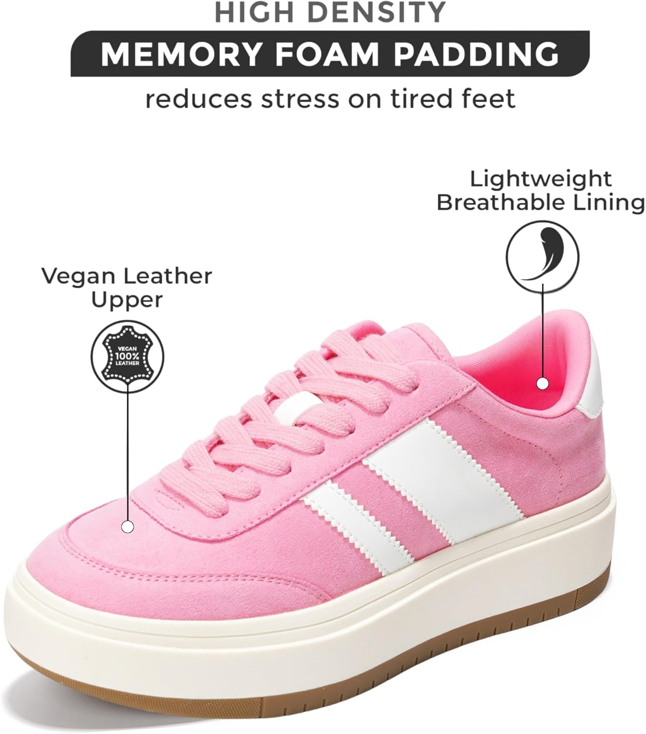Project Cloud Platform Sneakers for Women - Lightweight Memory Foam Insole Womens Sneakers - Non-Slip Fashion Sneakers for Women Footwear - Women's Fashion Platform Shoes (Nita)