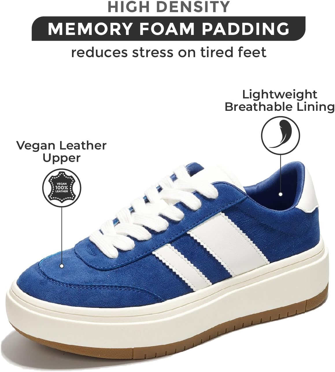 Project Cloud Platform Sneakers for Women - Lightweight Memory Foam Insole Womens Sneakers - Non-Slip Fashion Sneakers for Women Footwear - Women's Fashion Platform Shoes (Nita)